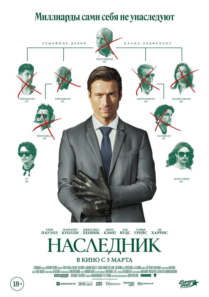 Постер фильма «Наследник»